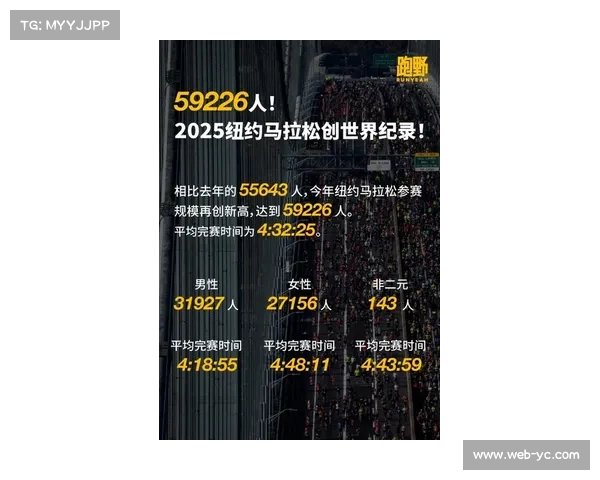 2025年马拉松大满贯收官战纽约，总冠军积分榜竞争白热化