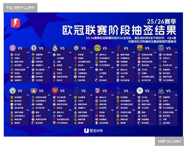 旅游数据显示，欧冠半决赛抽签结果直接影响航班预订量